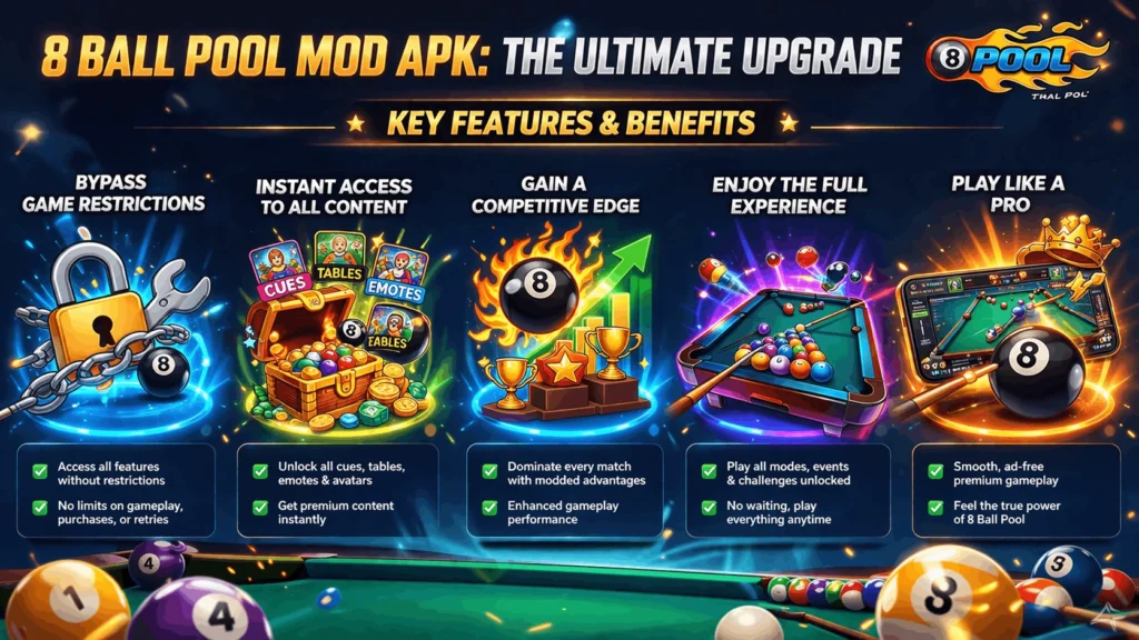 8 Ball Pool The Ultimate Upgrade